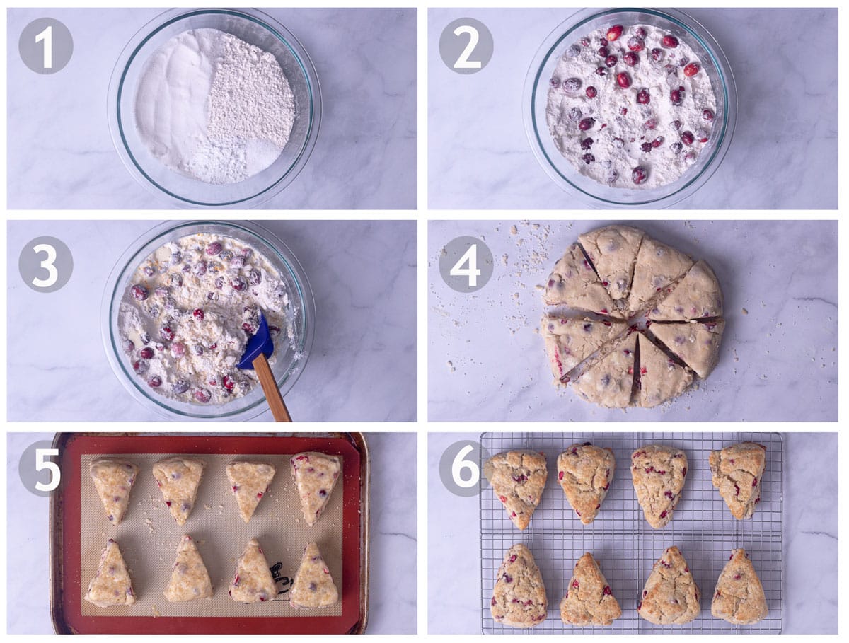 Step by step photos of making Cranberry Orange Scones: mix dry ingredients, cut in butter and add cranberries, stir in cream, form and cut into triangles, top with sugar and bake.