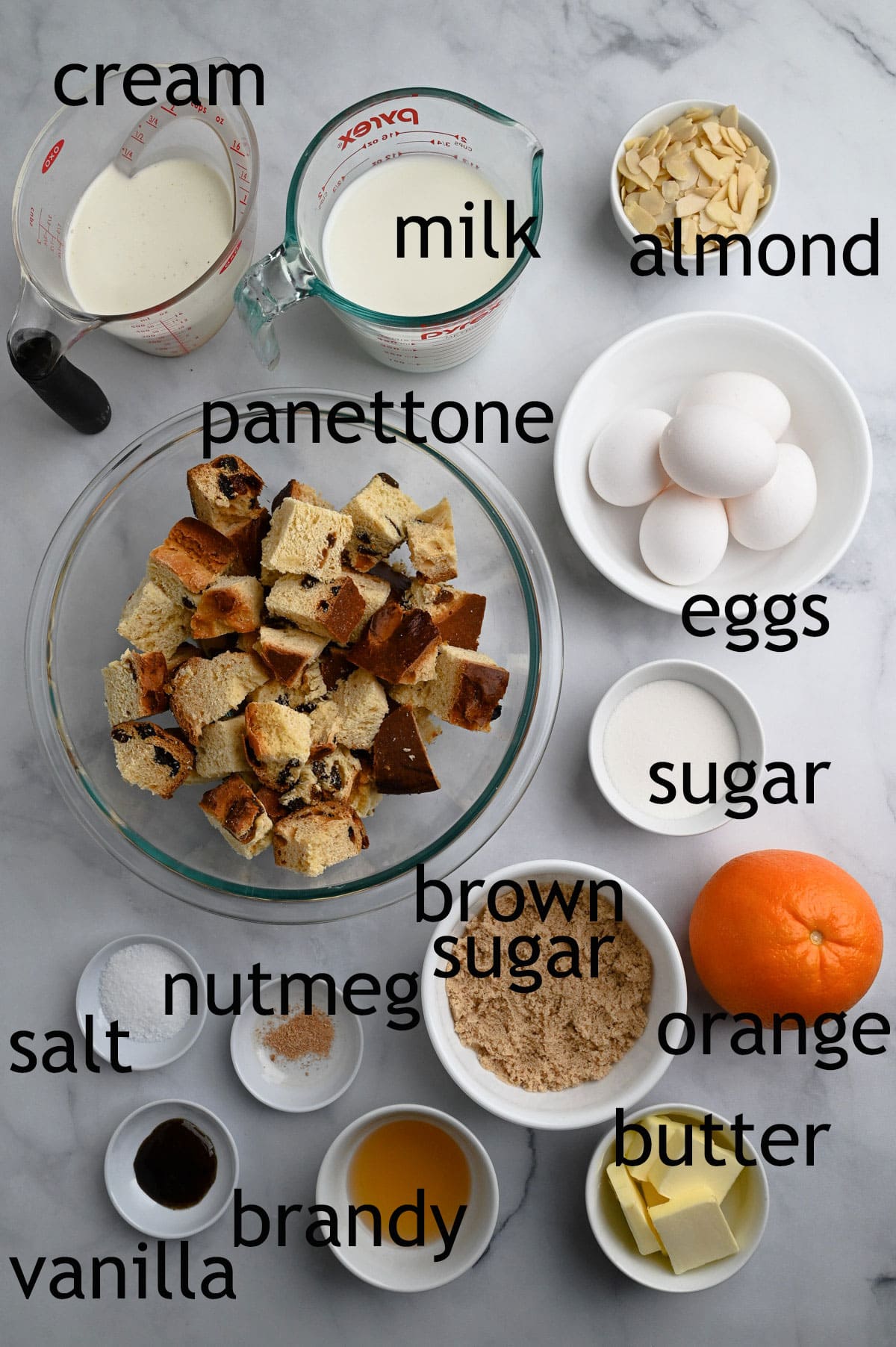 Ingredients including panettone, cream, milk, sugar and eggs.